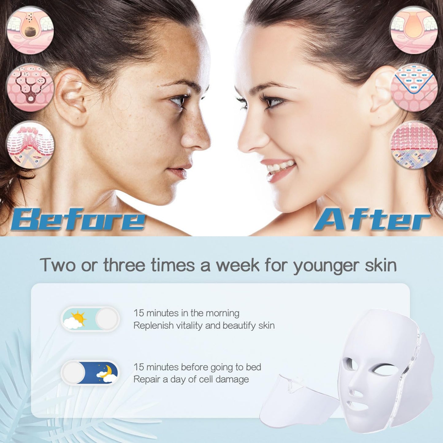 LED Huidverjongende Masker