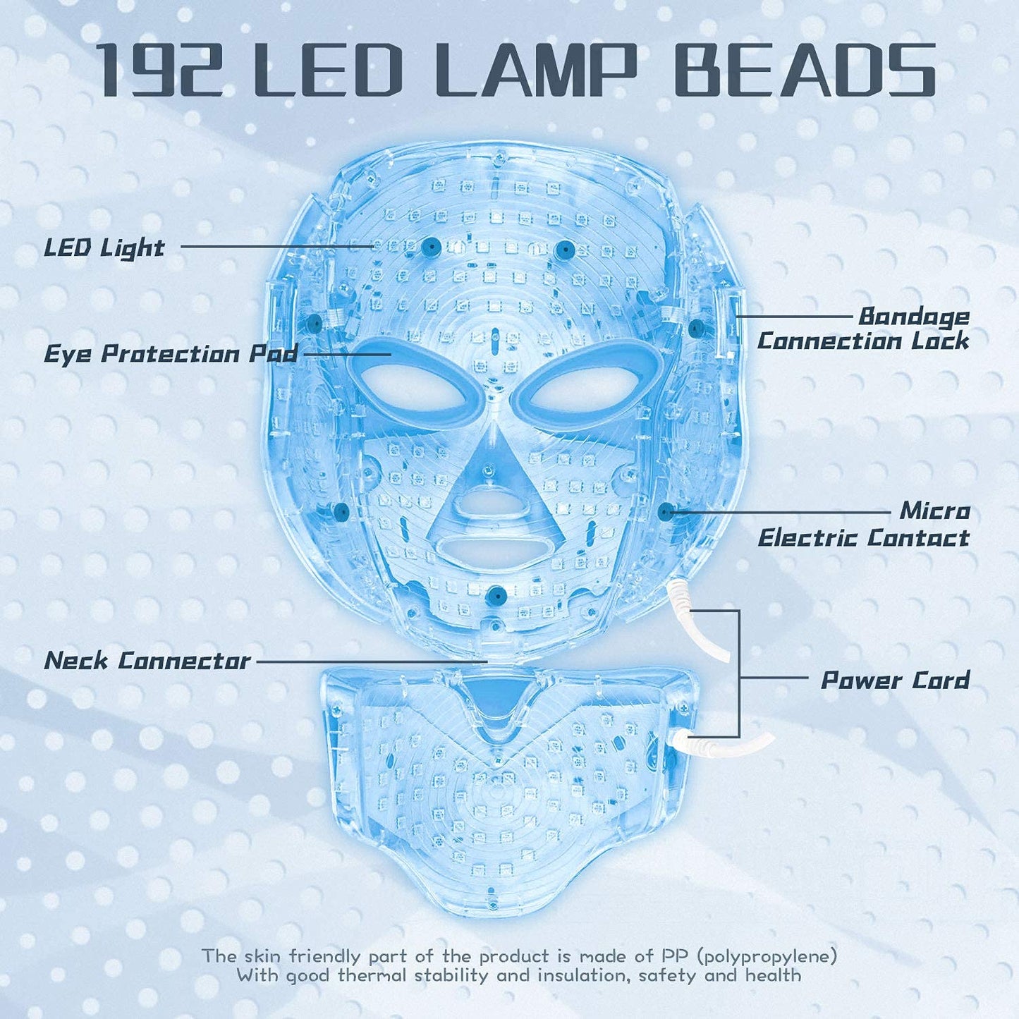 LED Huidverjongende Masker