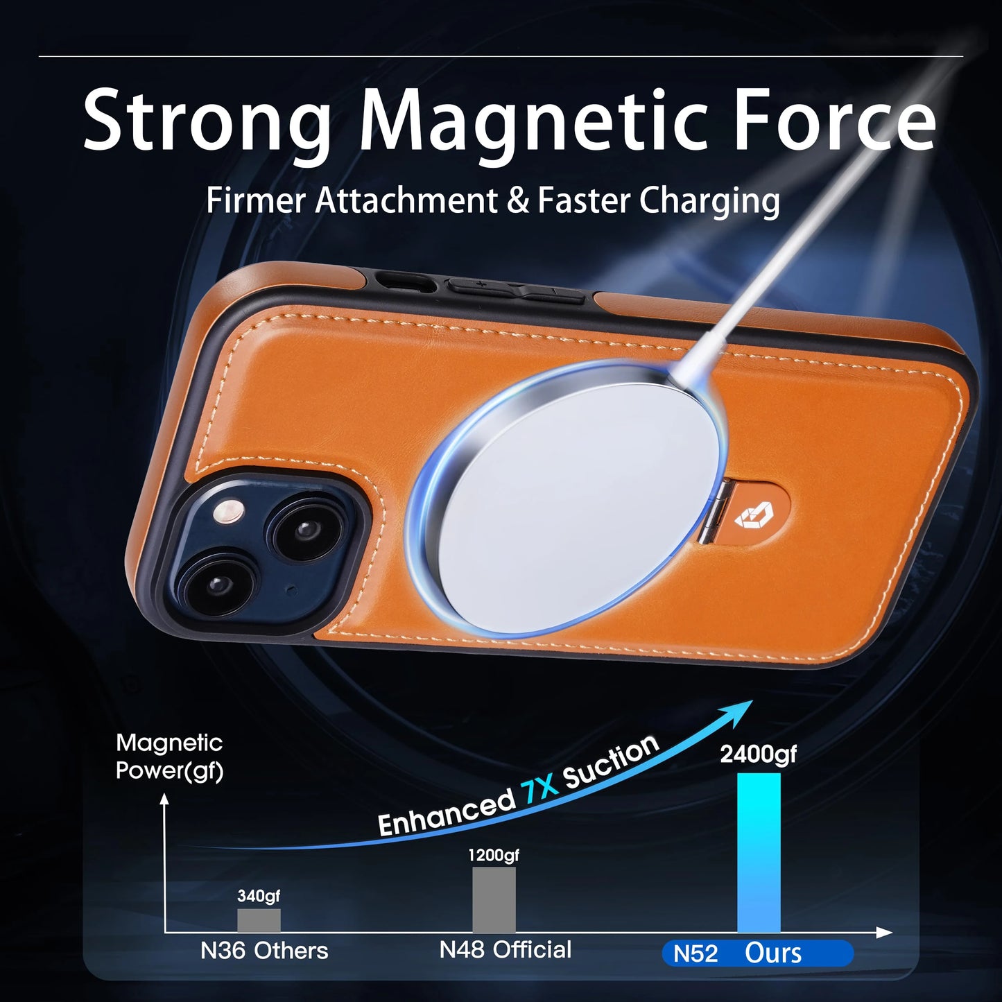 Leren Magnetische Ringstandaard Telefoonhoesje voor iPhone 12 13 14 15 Pro Max 14 15 Plus Magnetische MagSafe Draadloze Oplaadhoes