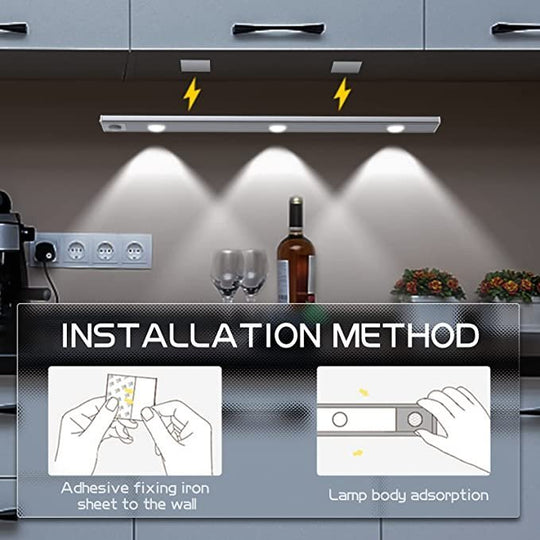 Slimme LED Sensor Kastlampen
