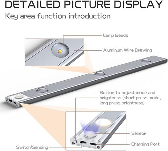 Slimme LED Sensor Kastlampen