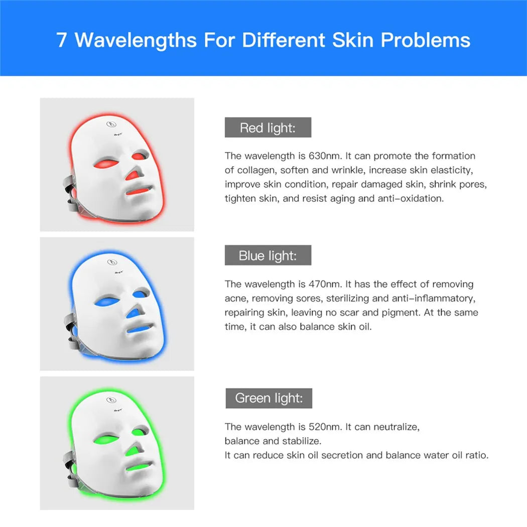 LED Huidverjongende Masker