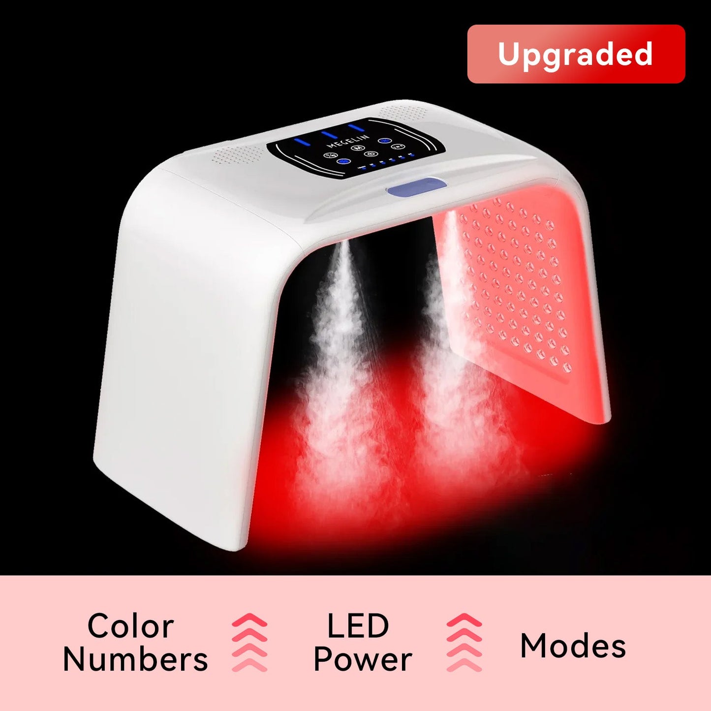 Megelin Glow Light Therapy System