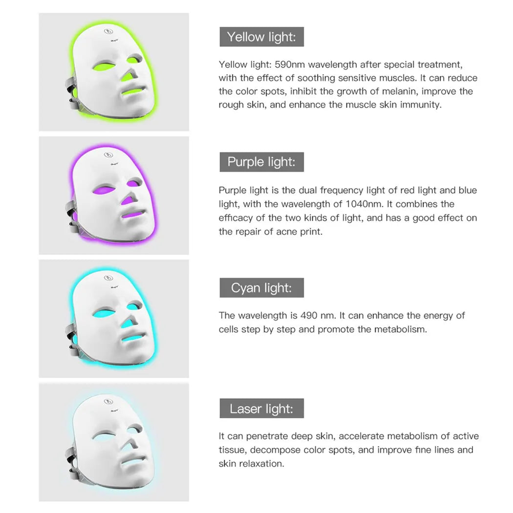 LED Huidverjongende Masker