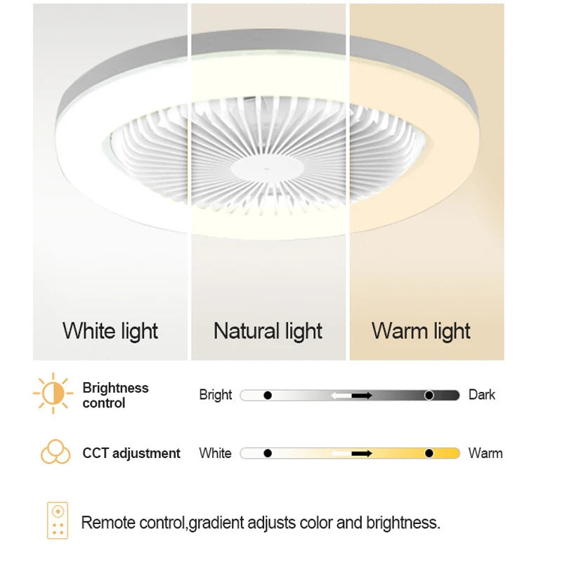 LED Plafondventilator met Verlichting en Afstandsbediening E27 LED Lamp Universele AC85V-265V Plafondlamp 2 in 1 Creatieve Verlichtingsventilator