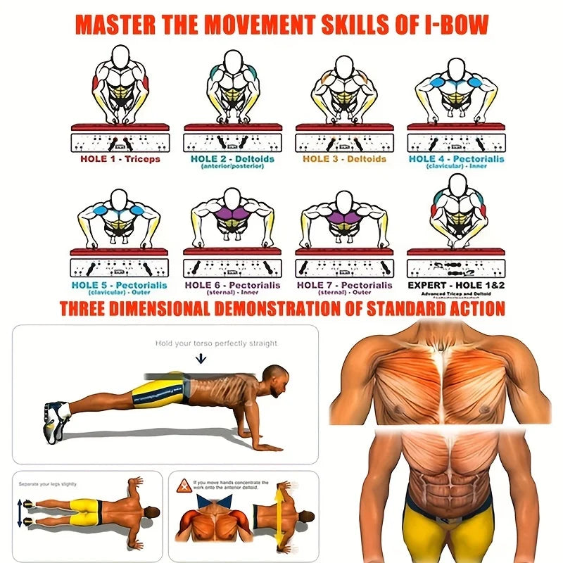 PowerFlex Portable Pushup Board Set
