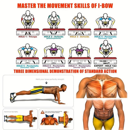 PowerFlex Portable Pushup Board Set