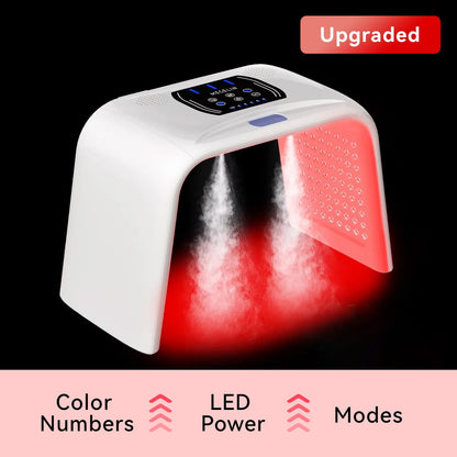 Megelin Glow Light Therapy System